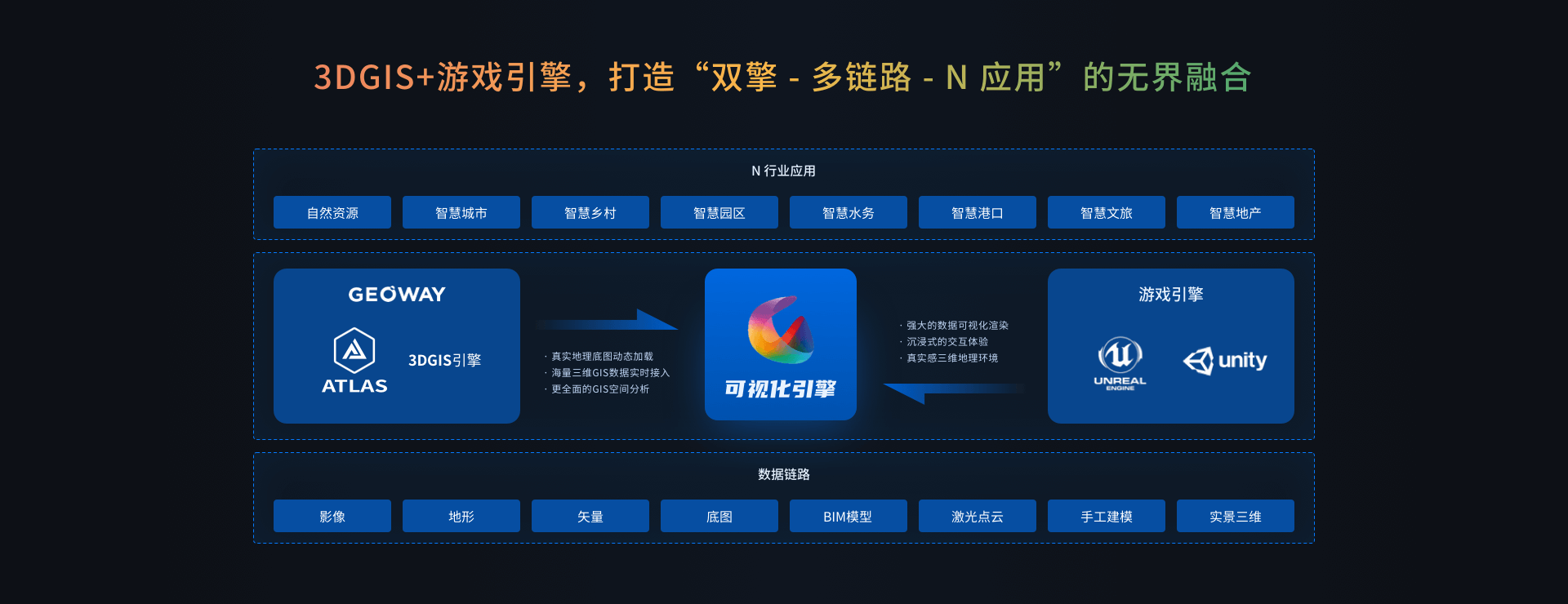 图片失效