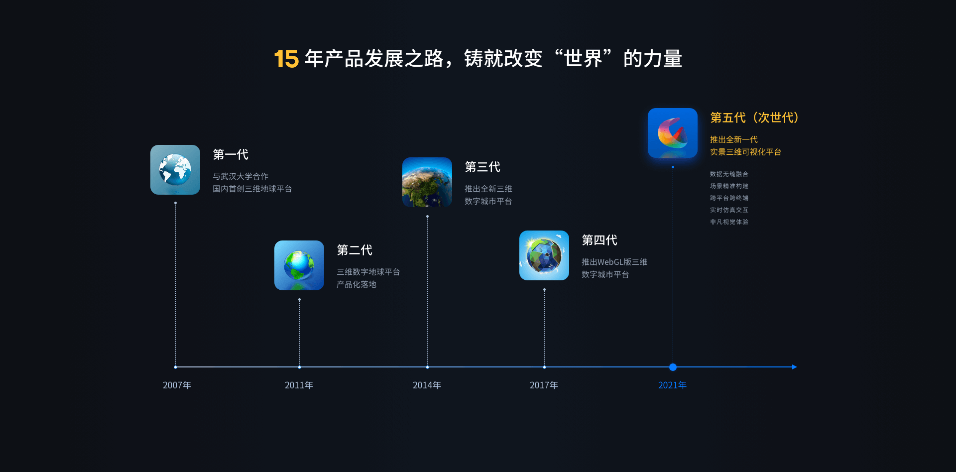 图片失效